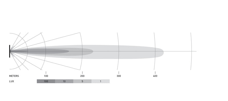 Load image into Gallery viewer, Datasheet
