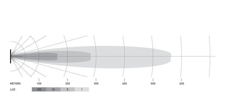Load image into Gallery viewer, Datasheet
