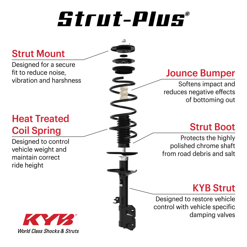 Load image into Gallery viewer, KYB 11-15 Chevrolet Volt Strut-Plus Assembly - Front Right
