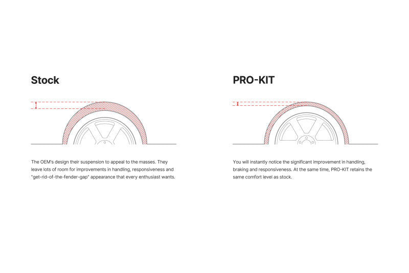 Load image into Gallery viewer, Illustration Guide
