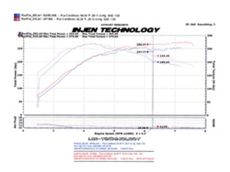 Load image into Gallery viewer, Injen 2008-14 Mitsubishi Evo X 2.0L 4Cyl Polished Short Ram Intake
