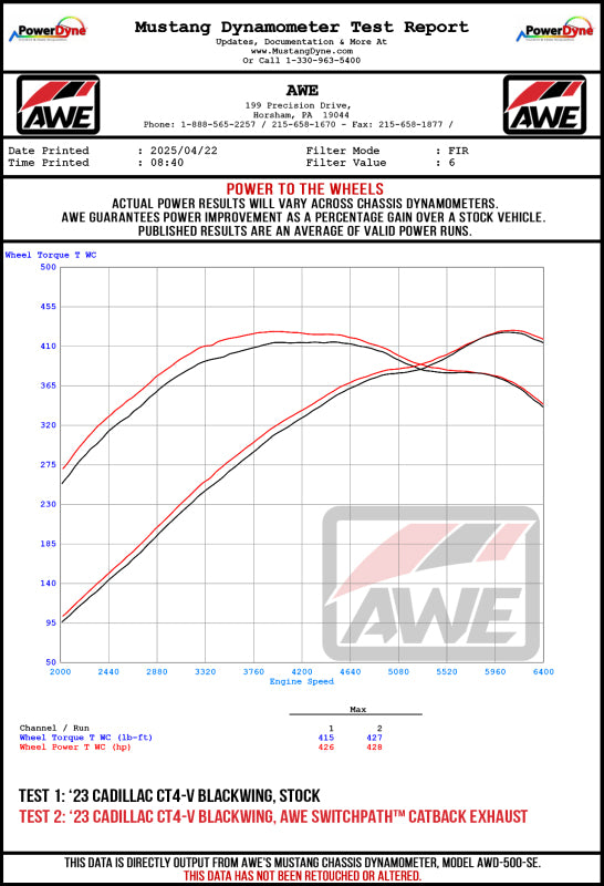 Load image into Gallery viewer, AWE Tuning 2021+ Cadillac CT4-V Blackwing SwitchPath Exhaust - Diamond Black Tips
