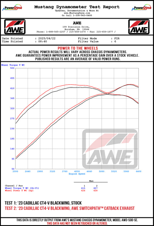 AWE Tuning 2021+ Cadillac CT4-V Blackwing SwitchPath Exhaust - Diamond Black Tips
