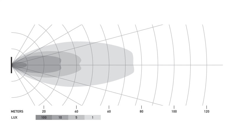 Load image into Gallery viewer, Hella Universal Black Magic 2.7in L.E.D. Cube Kit - Flood Beam
