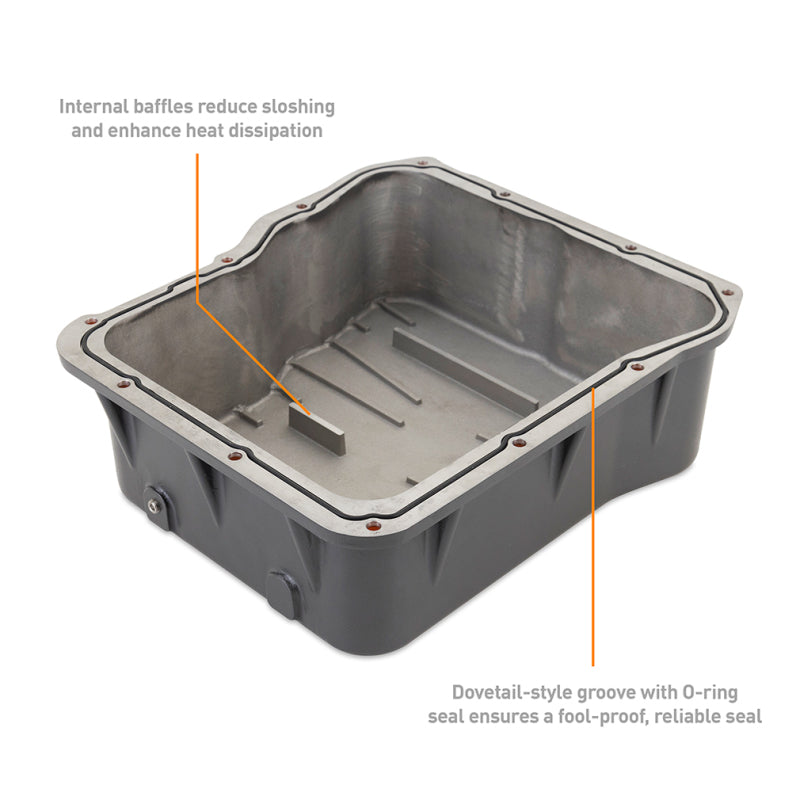 Load image into Gallery viewer, Mishimoto 01-19 Duramax Allison A1000 Transmission Pan Cast GR
