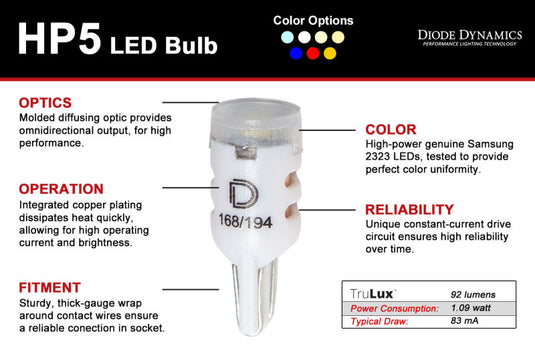 Diode Dynamics 194 LED Bulb HP5 LED - Cool - White (Pair)