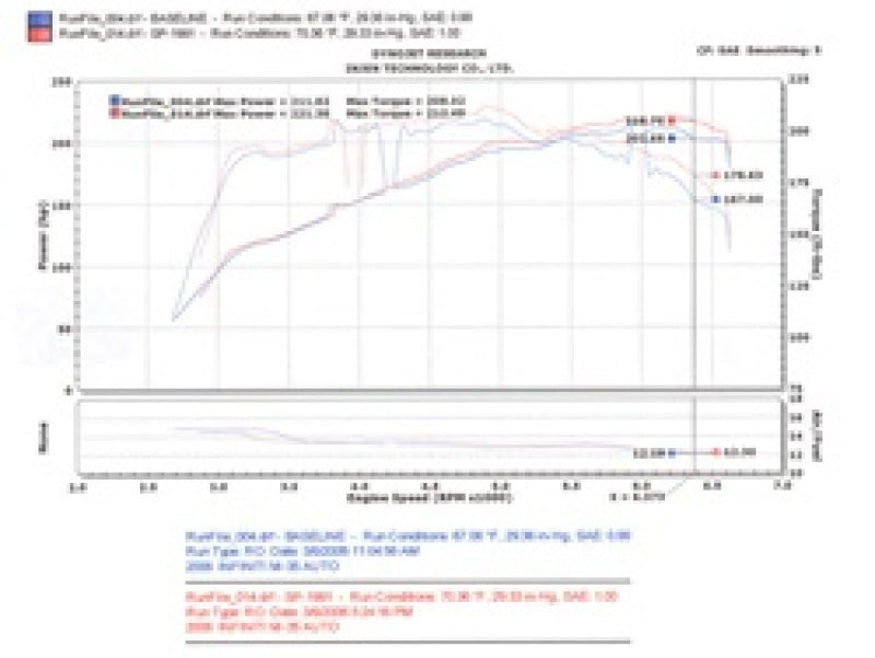 Load image into Gallery viewer, Injen 2006 M35 3.5 V6 Black Cold Air Intake
