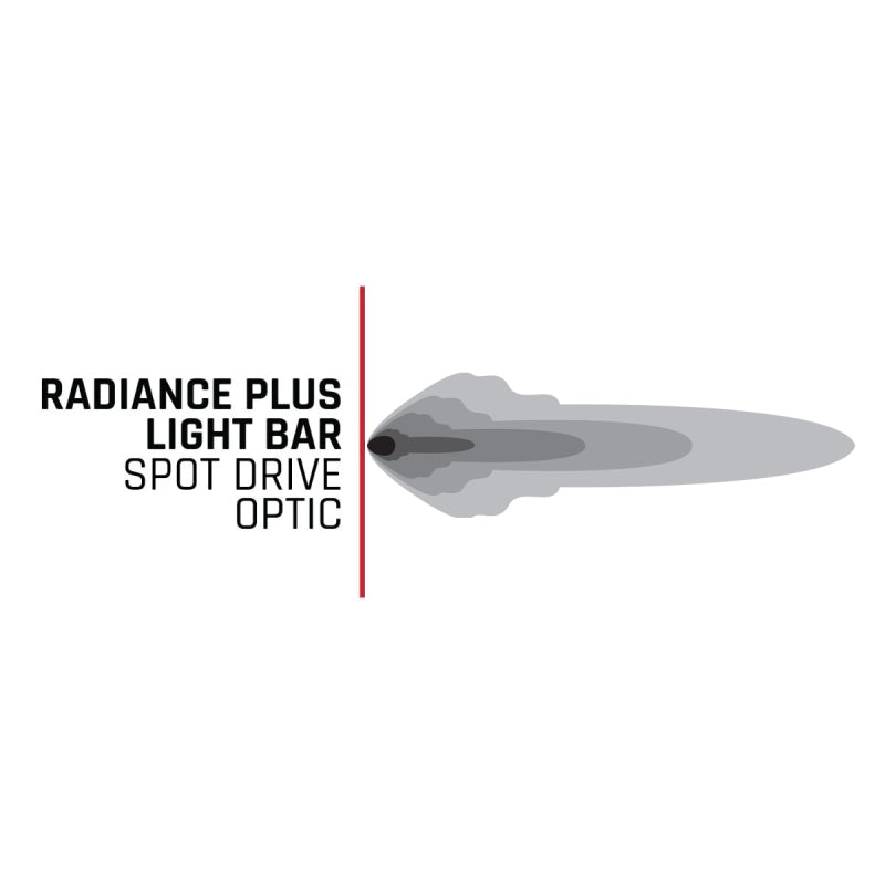 Load image into Gallery viewer, Rigid Industries Radiance+ 20in. RGBW Light Bar
