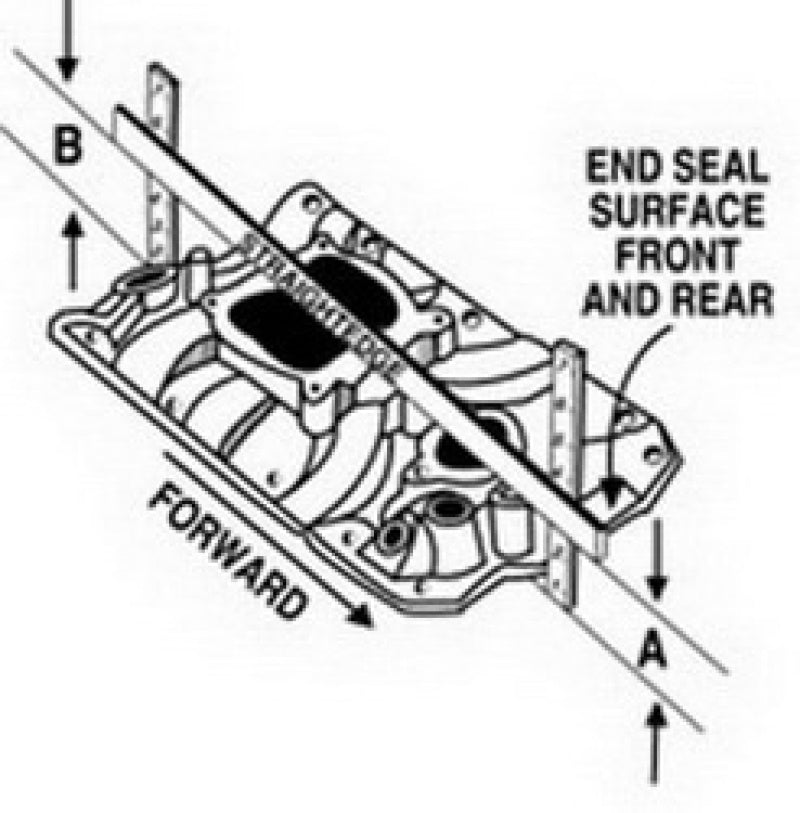 Load image into Gallery viewer, Edelbrock Performer AMC-70 Manifold
