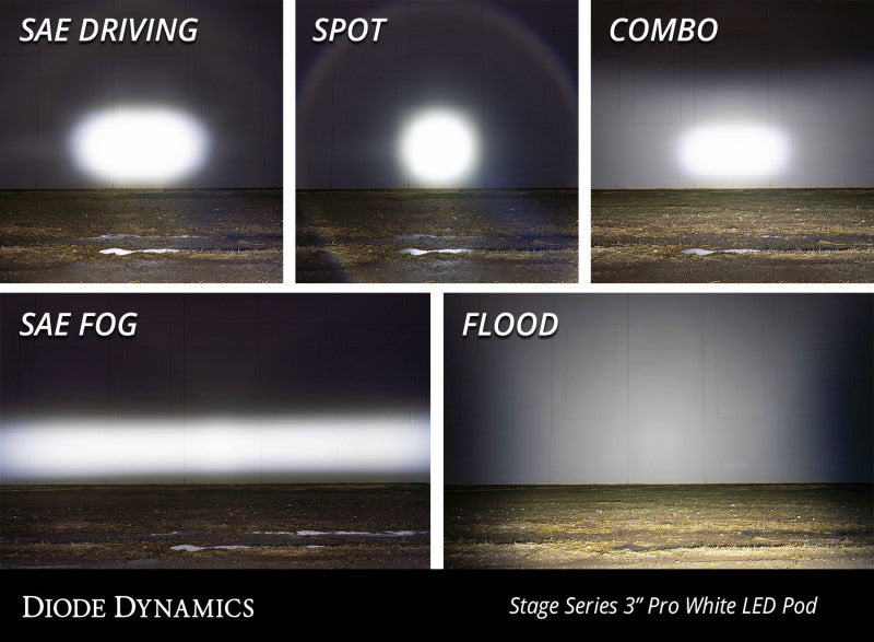 Load image into Gallery viewer, Diode Dynamics SS3 Pro ABL - Yellow Combo Standard (Pair)
