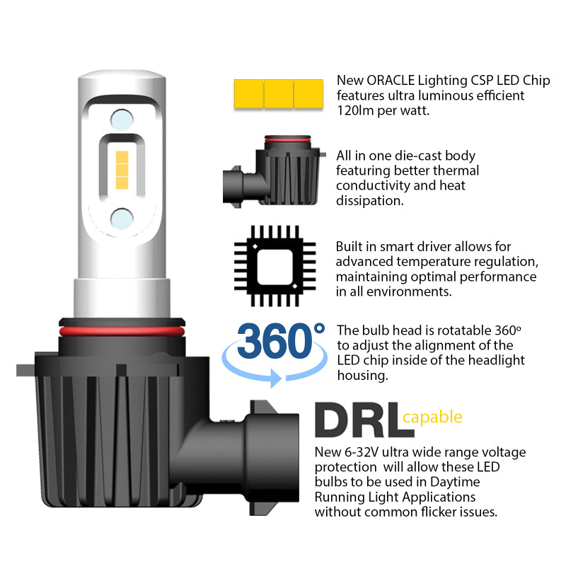 Load image into Gallery viewer, Oracle H4 - VSeries LED Headlight Bulb Conversion Kit - 6000K
