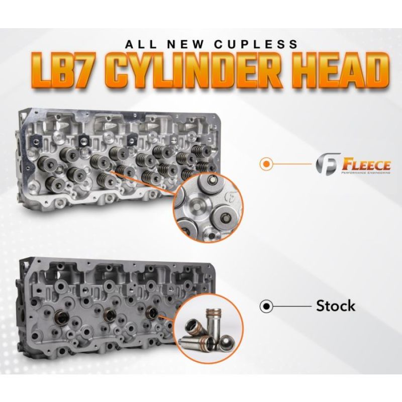 Load image into Gallery viewer, Fleece Performance 01-04 GM Duramax LB7 Freedom Cylinder Head w/Cupless Injector Bore (Pssgr Side)
