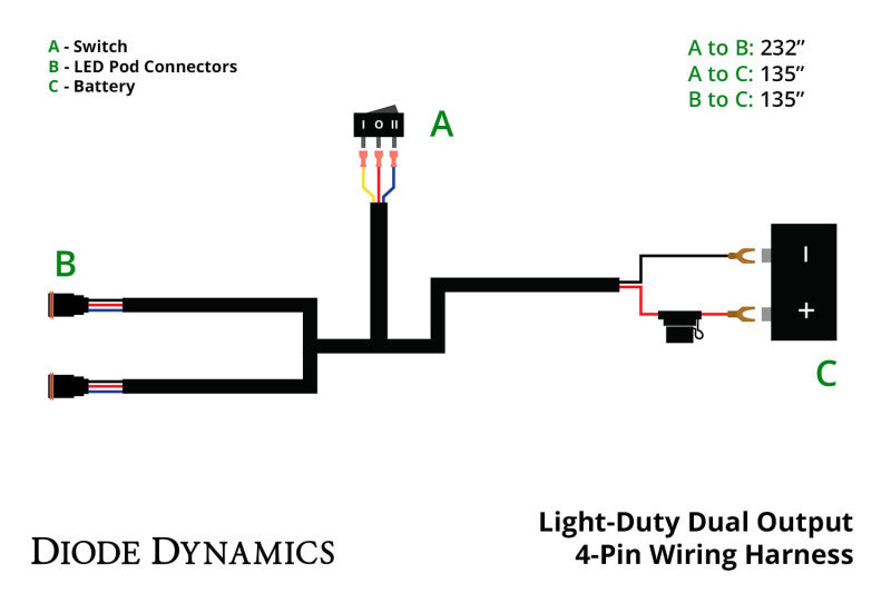 Load image into Gallery viewer, Diode Dynamics Light Duty Dual Output 3-way 4-pin Wiring Harness
