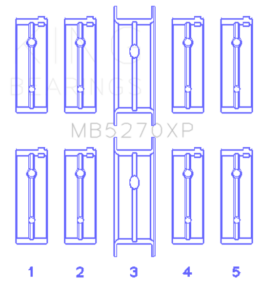 King 03-05 Dodge Neon SRT4 2.4L (Size STD) Performance Main Bearing Set