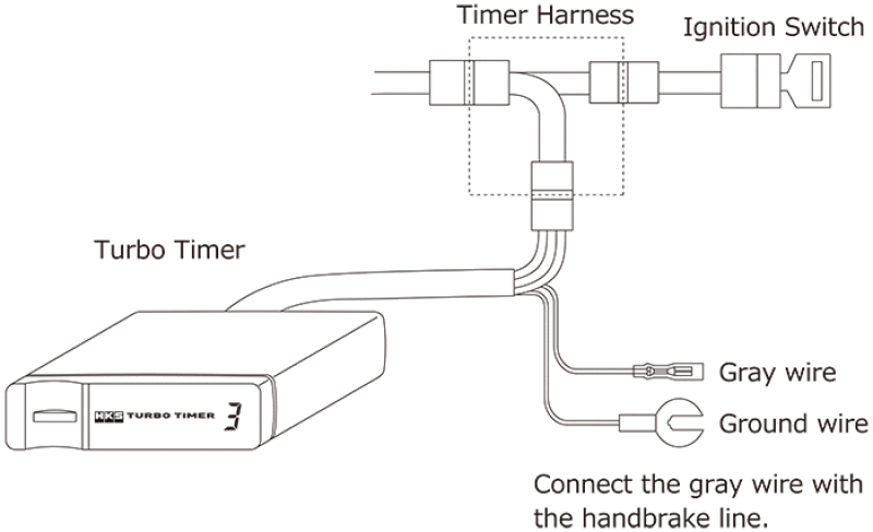 Load image into Gallery viewer, HKS Turbo Timer X
