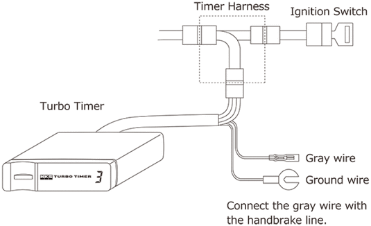 HKS Turbo Timer X