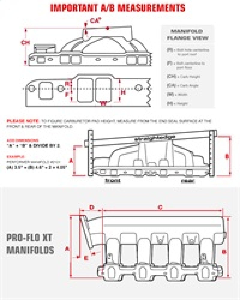 Load image into Gallery viewer, Edelbrock Performer AMC-70 Manifold
