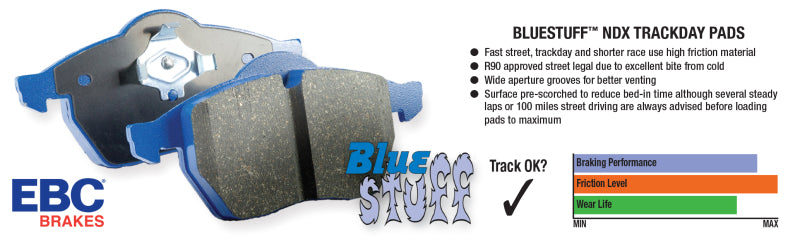 Load image into Gallery viewer, EBC 96-00 Lotus Esprit Turbo 2.0 Turbo GT3 Bluestuff Front Brake Pads
