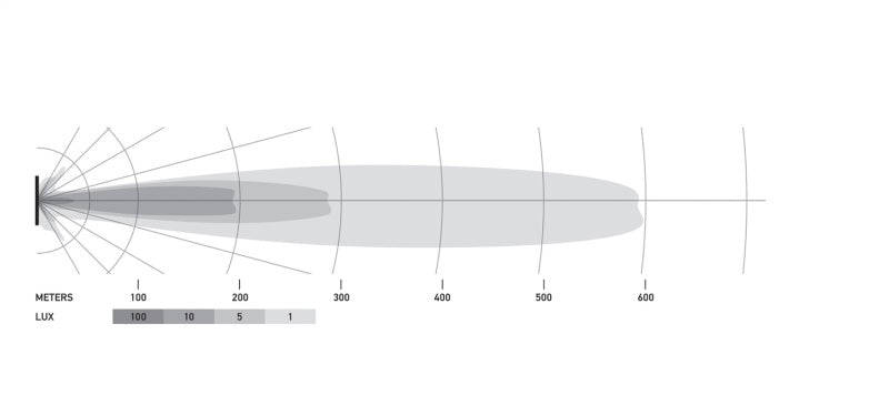Load image into Gallery viewer, Hella Universal Black Magic 40in Thin Light Bar - Driving Beam
