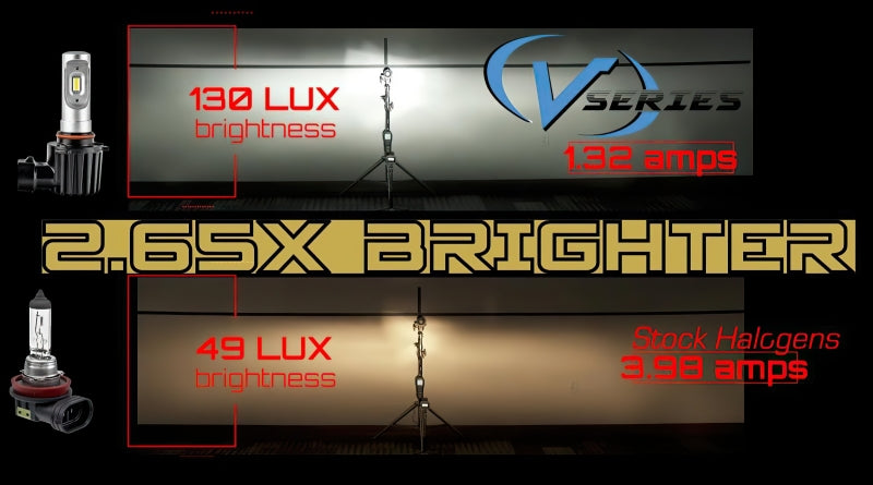 Load image into Gallery viewer, Oracle H4 - VSeries LED Headlight Bulb Conversion Kit - 6000K
