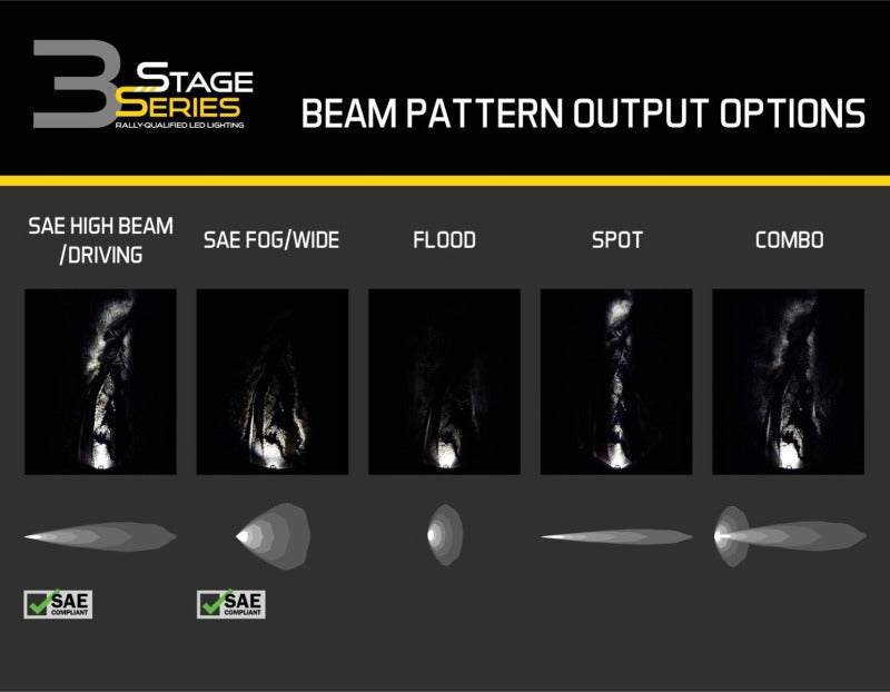Load image into Gallery viewer, Diode Dynamics SS3 Pro ABL - Yellow Combo Standard (Pair)
