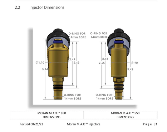 550 LB/HR 5500cc MORAN M.A.X. SERIES RACING INJECTOR – Fuel Injector ...