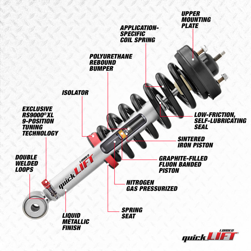 Load image into Gallery viewer, Rancho 95-04 Toyota Tacoma Front Left Quick Lift Loaded

