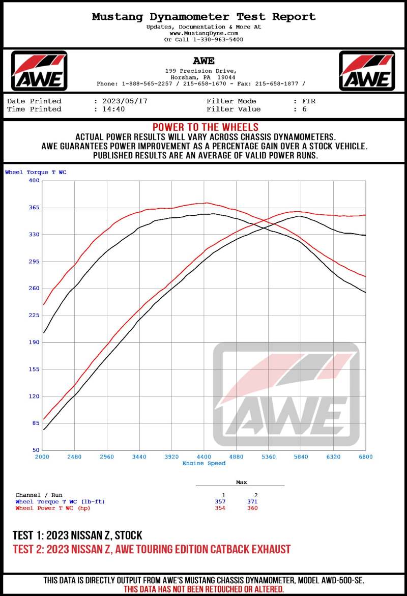 Load image into Gallery viewer, AWE 2023 Nissan Z RZ34 RWD Track Edition Catback Exhaust System w/ Chrome Silver Tips

