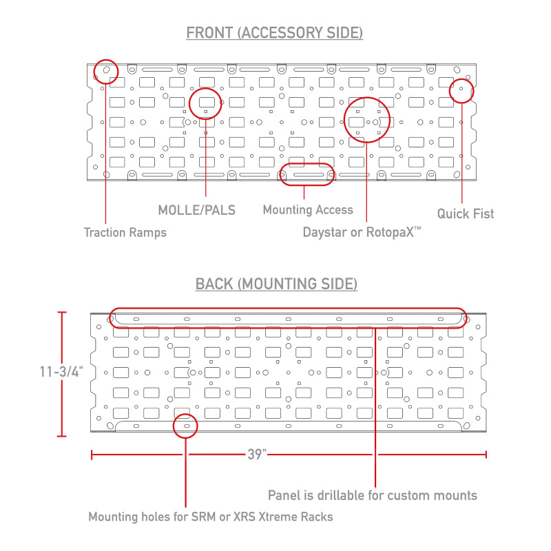 Load image into Gallery viewer, Go Rhino Rhino Accessory Gear Plate Kit
