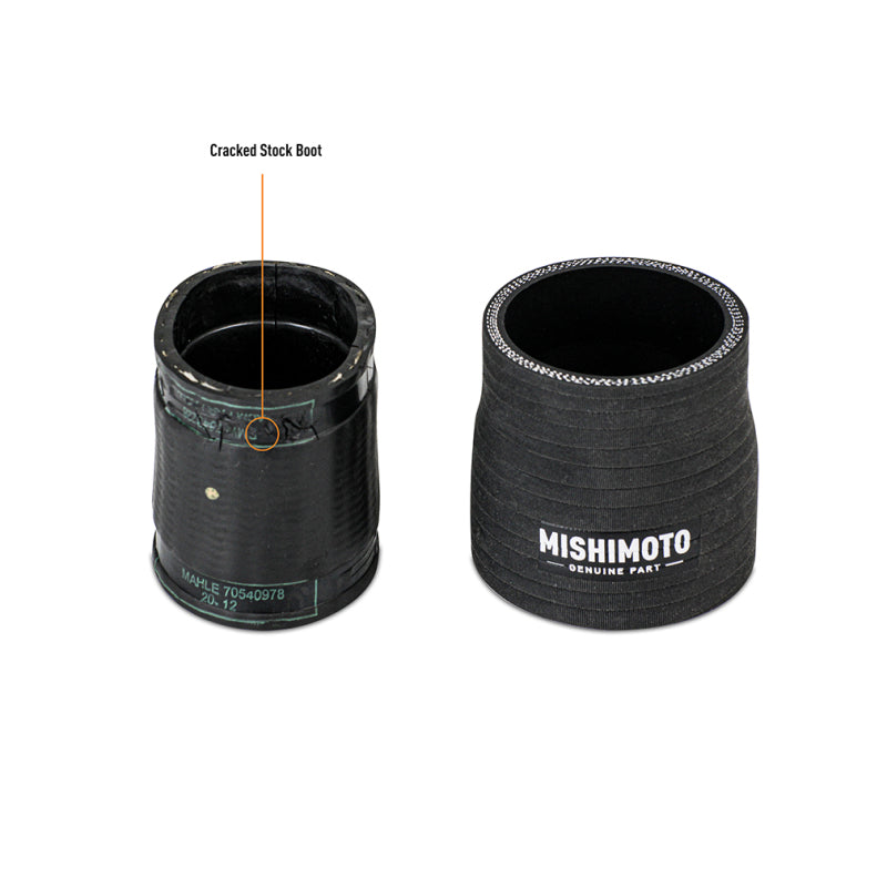 Load image into Gallery viewer, Mishimoto 12-16 BMW F10 M5 Intercooler Pipe Kit Micro Wrinkle Black

