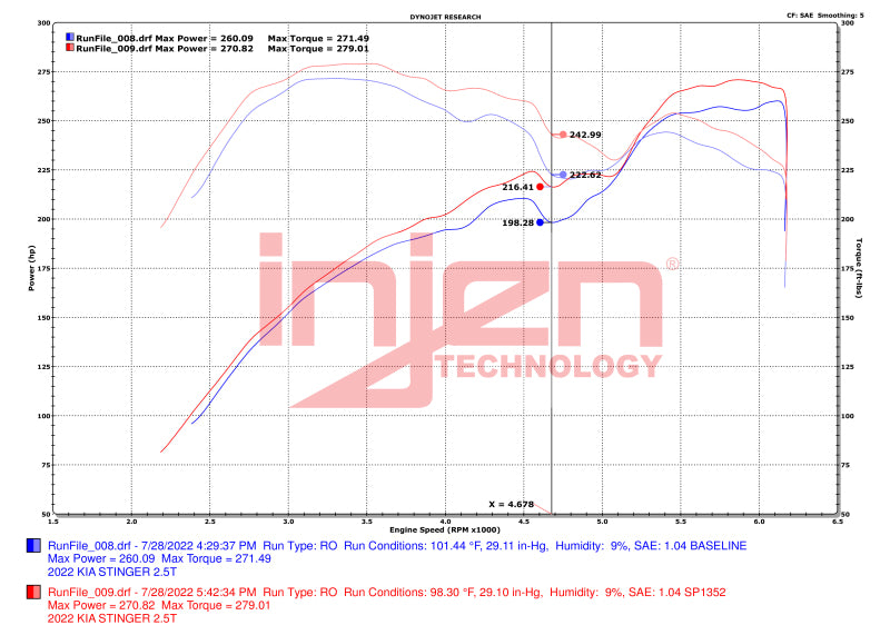 Load image into Gallery viewer, Injen 2022+ Kia Stinger 2.5L Turbo Polished SP Short Ram Cold Air Intake System
