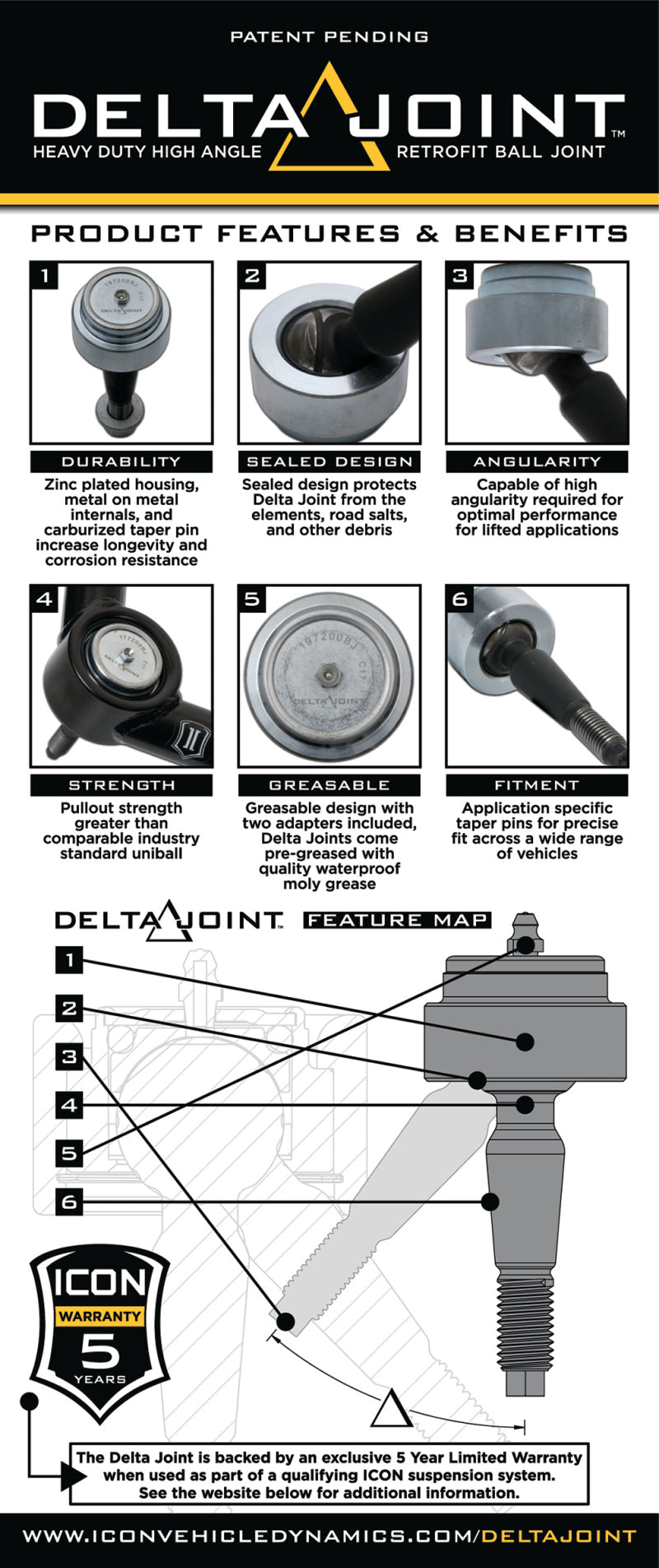 Load image into Gallery viewer, ICON 2007+ Toyota FJ / 2003+ Toyota 4Runner Tubular Upper Control Arm Delta Joint Kit
