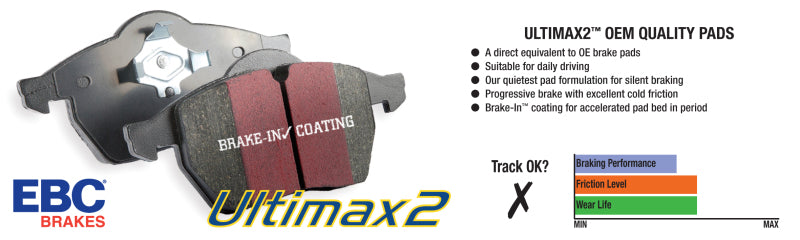 Load image into Gallery viewer, EBC 14+ Nissan Juke 1.6 Turbo Nismo RS Ultimax2 Front Brake Pads
