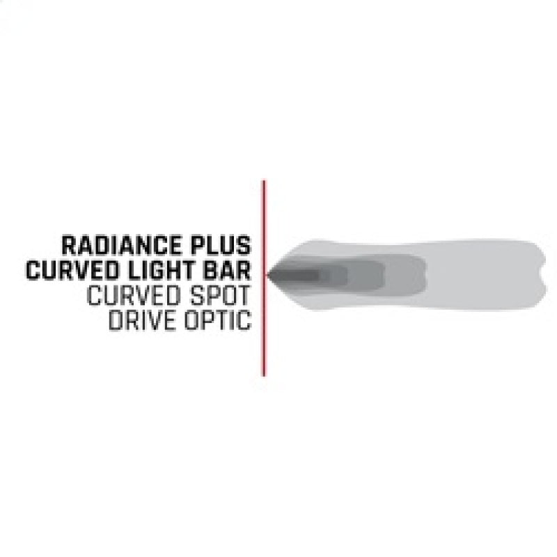 Load image into Gallery viewer, Rigid Industries Radiance+ Curved 40in. RGBW Light Bar
