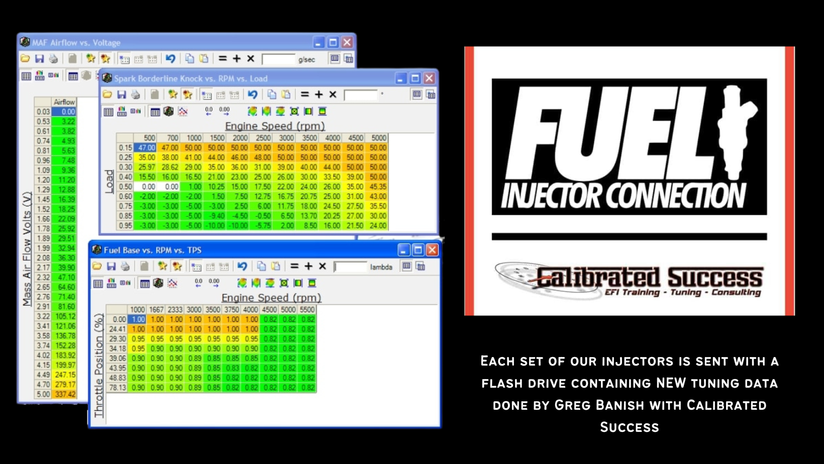 Fuel Injector Connection - High Performance Fuel Injectors